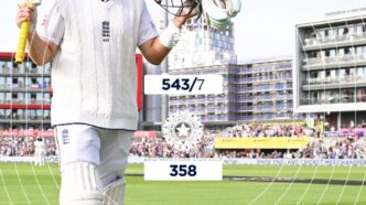 Joe Root