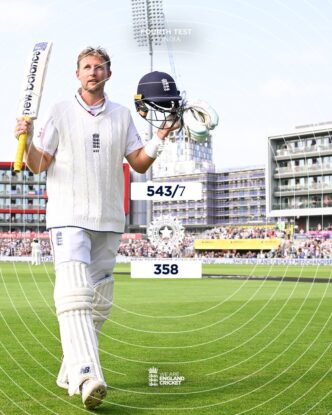 Joe Root